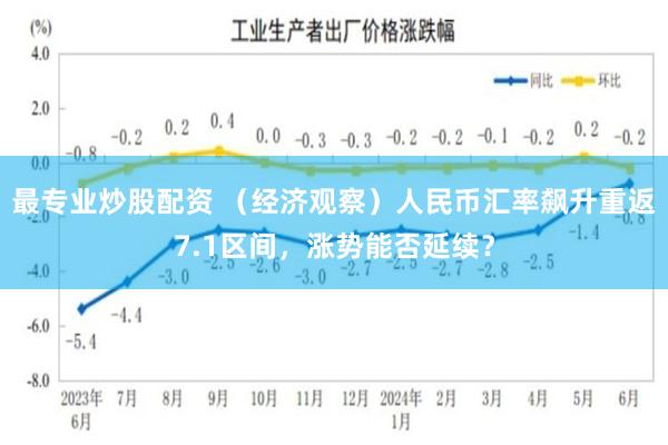 最专业炒股配资 （经济观察）人民币汇率飙升重返7.1区间，涨势能否延续？