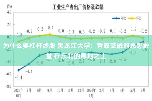 为什么要杠杆炒股 黑龙江大学：哲政交融的思想殿堂 在东北的寒地之上