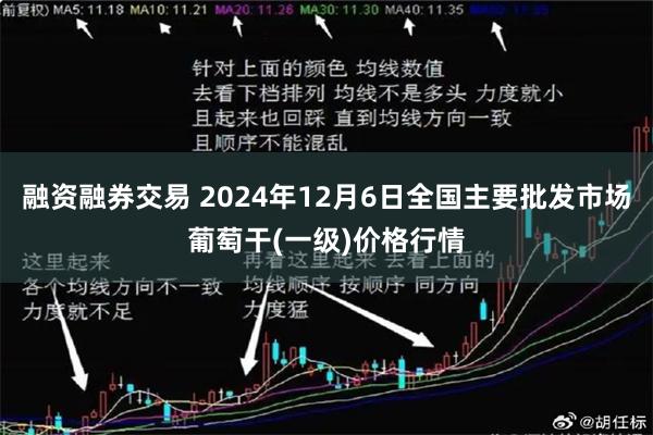 融资融券交易 2024年12月6日全国主要批发市场葡萄干(一级)价格行情