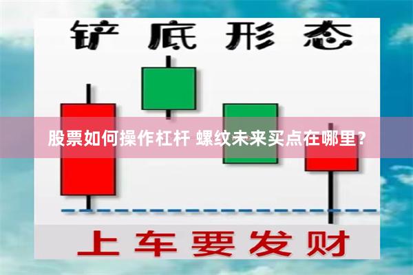 股票如何操作杠杆 螺纹未来买点在哪里？